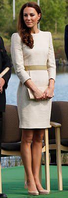 Why Proportions Matter – Duchess Catherine Models