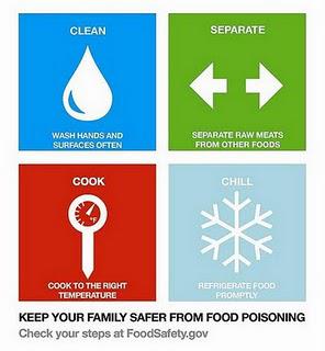 Food Safe Families Enjoy More Summer Fun Food Safe Families Enjoy More Summer Fun