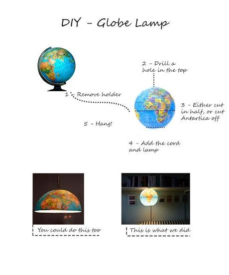 DIY - Globe Lamp