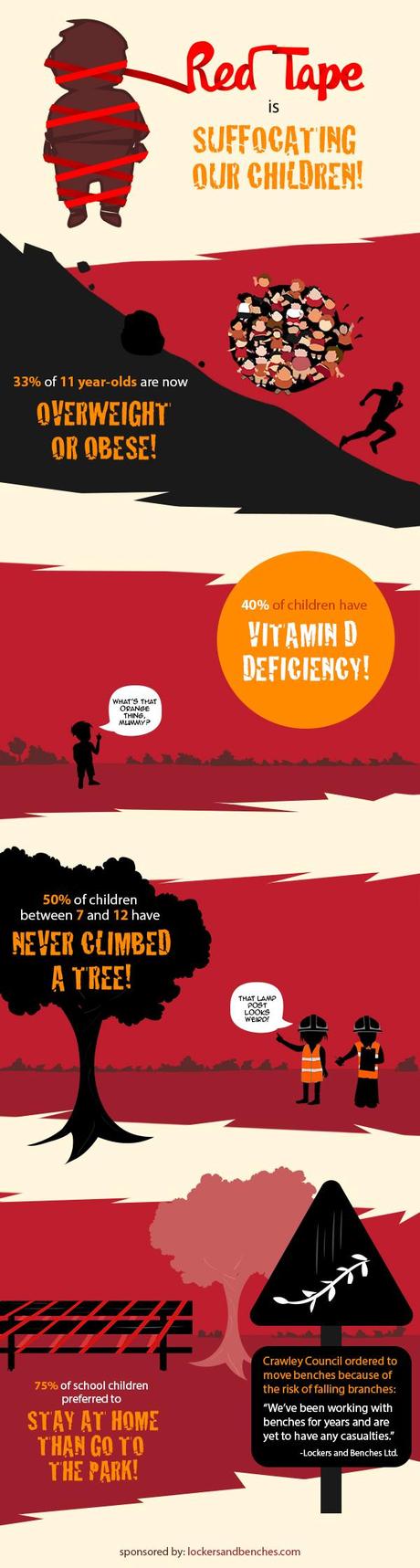 Balancing Caution and Danger Infographic Effects of Health & Safety On Children Infographic