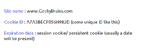 information stored in a cookie