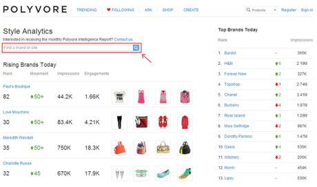 The Ultimate Guide to Polyvore for Brands and Retailers I