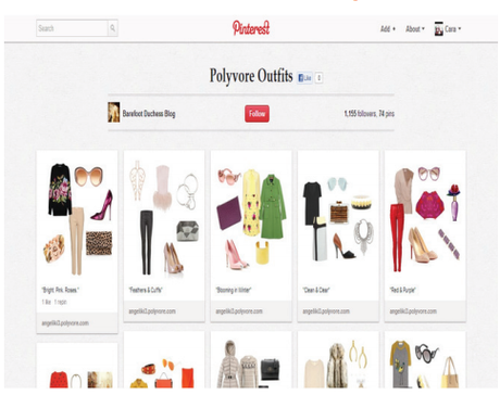 The Ultimate Guide to Polyvore for Brands and Retailers IIII