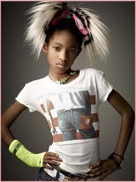 Vain Kids or Just Stylish Kiddos? Vain Kids or Just Stylish Kiddos?