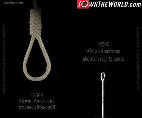 PerspectiveOnAbortion PerspectiveOnAbortion