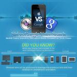 Comparing Siri To Google Voice