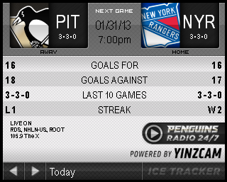 Game 7 : Penguins @ Rangers : 01.31.13 : Live Game Day!