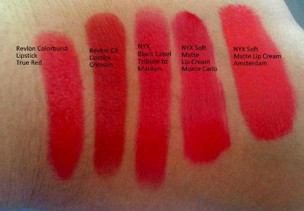 Red Lipstick all on da paperrrrrr