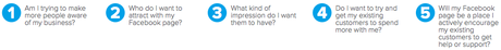 Retailers Guide to Growth on Facebook: Strategy Retailers Guide to Growth on Facebook: Strategy