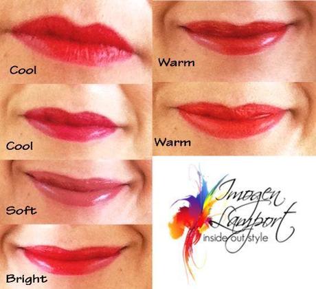 Red Lips – FABruary Style Challenge