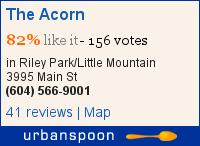 The Acorn on Urbanspoon