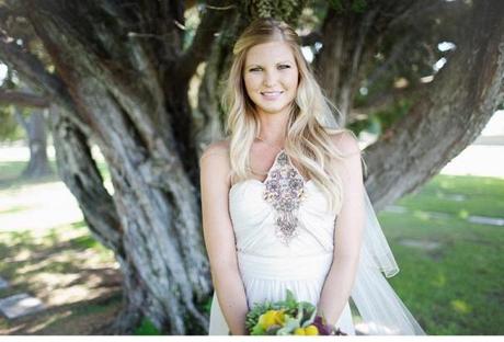 Inspiration Board Kelly Clarkson Inspiration Board Kelly Clarkson