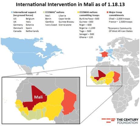 2013 French Intervention in Mali