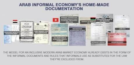 Examples of some of the informal legal documents used by 
