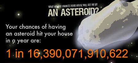 What Are The Odds Your House Will Be Destroyed By An Asteroid?