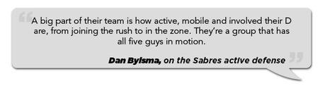 Game 16 : Penguins @ Sabres : 02.17.13 : Live Game Thread! Game 16 : Penguins @ Sabres : 02.17.13 : Live Game Thread!