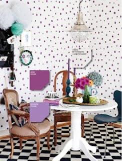 Polka dot wallpaper ♥