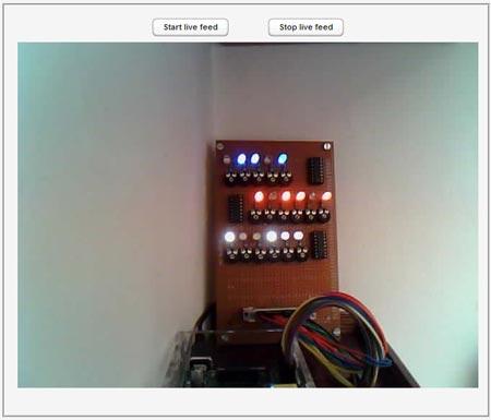 Raspberry Pi GPIO Control Center Raspberry Pi GPIO Control Center - Live Feed Module