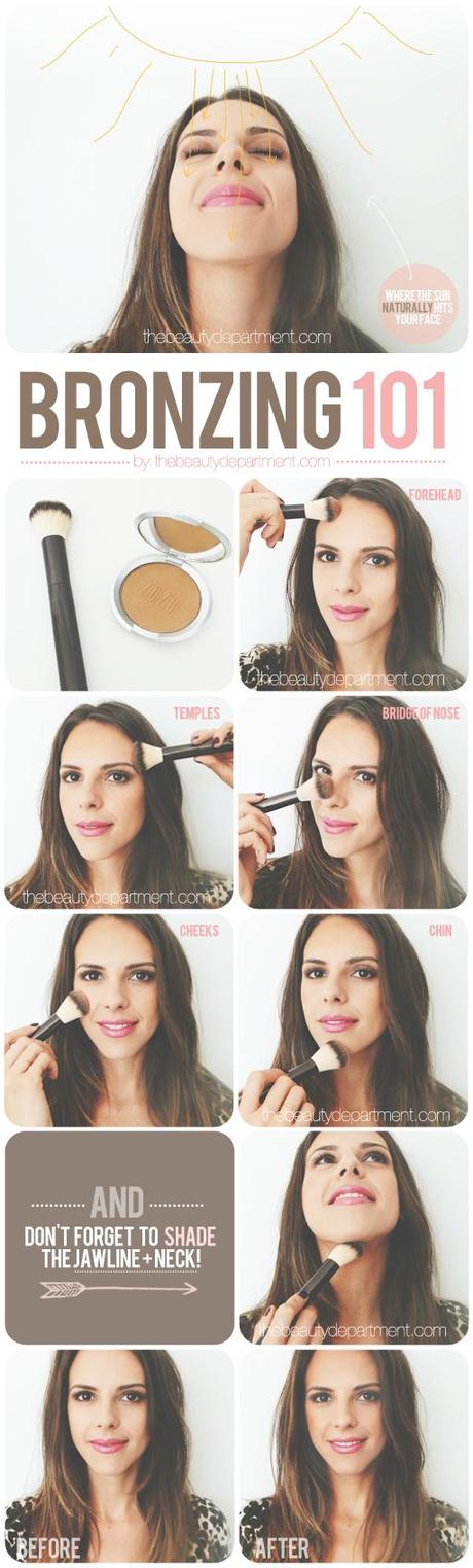 how-to-apply-bronzer-paperblog