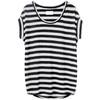 Tsumori Chisato oversized tee St.Patrick’s Day Outfit Idea