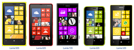 Why You Should  Drop Everything And Buy a Nokia Lumia