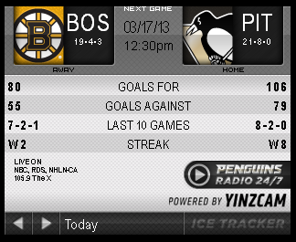 Game 30 : Penguins vs. Bruins : 03.17.13 : Live Game Thread! Game 30 : Penguins vs. Bruins : 03.17.13 : Live Game Thread!