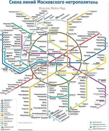 Metro map future