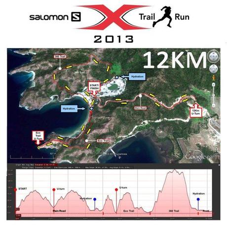 Salomon X-Trail Pilipinas 2013 12K Route Elevation
