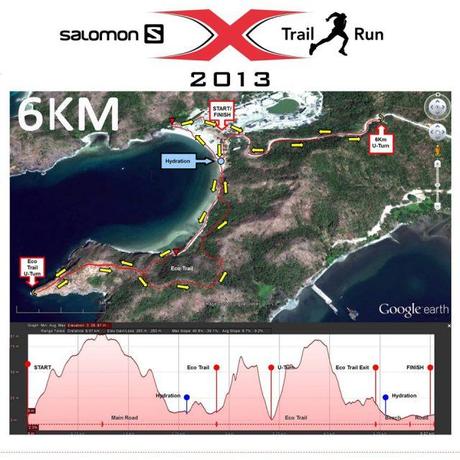 Salomon X-Trail Pilipinas 2013 6K Route Elevation