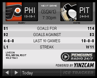 Game 33 : Penguins vs. Flyers : 03.24.13 : Live Game Thread! Game 33 : Penguins vs. Flyers : 03.24.13 : Live Game Thread!