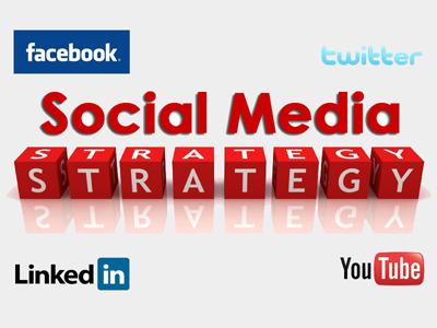 Social Media Marketing Social Media Marketing