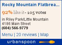 Rocky Mountain Flatbread Co. on Urbanspoon