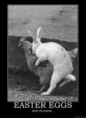 Easter Exposed  :  Where Easter Eggs come from