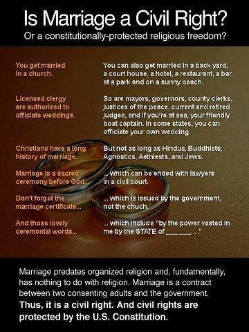 Marriage Is A Civil Right
