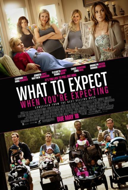 What to Expect When You’re Expecting (2012) Review What to Expect When You’re Expecting (2012) Review