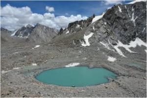 Gauri Kund Gauri Kund