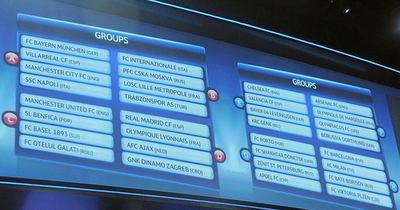 AC Milan Draw Barcelona in Champions League Group Stages