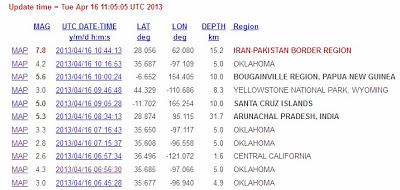 Earthquake at Iran/Pakistan border, prelim 8.0-7.8