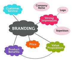 Branding: Building a lifestyle not a Clothing Line.