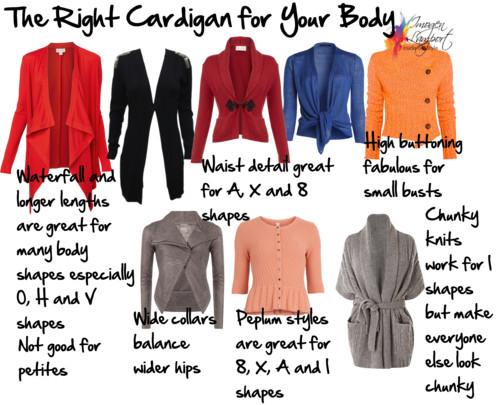 Cardigans for your body shape
