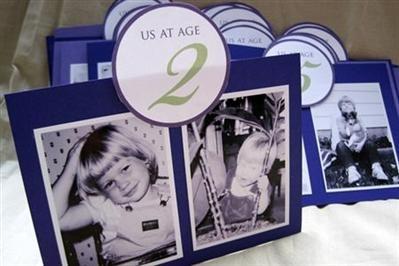 wedding table ideas childhood pictures, wedding table number ideas
