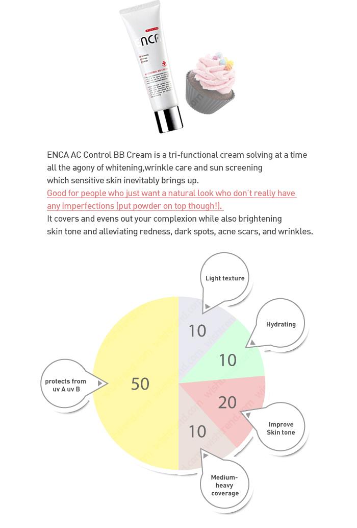 REVIEW | Rojukiss Enca Acne Control BB Cream REVIEW | Rojukiss Enca Acne Control BB Cream