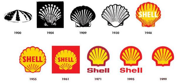 shell-logos Logo Evolution… What They Looked Like Before Today