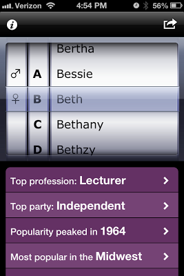 Nametrix Review: for the baby-name obsessed Nametrix Review: for the baby-name obsessed