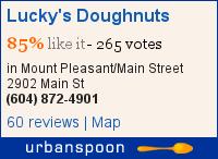 Lucky's Doughnuts on Urbanspoon