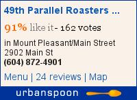 49th Parallel Roasters Café on Urbanspoon