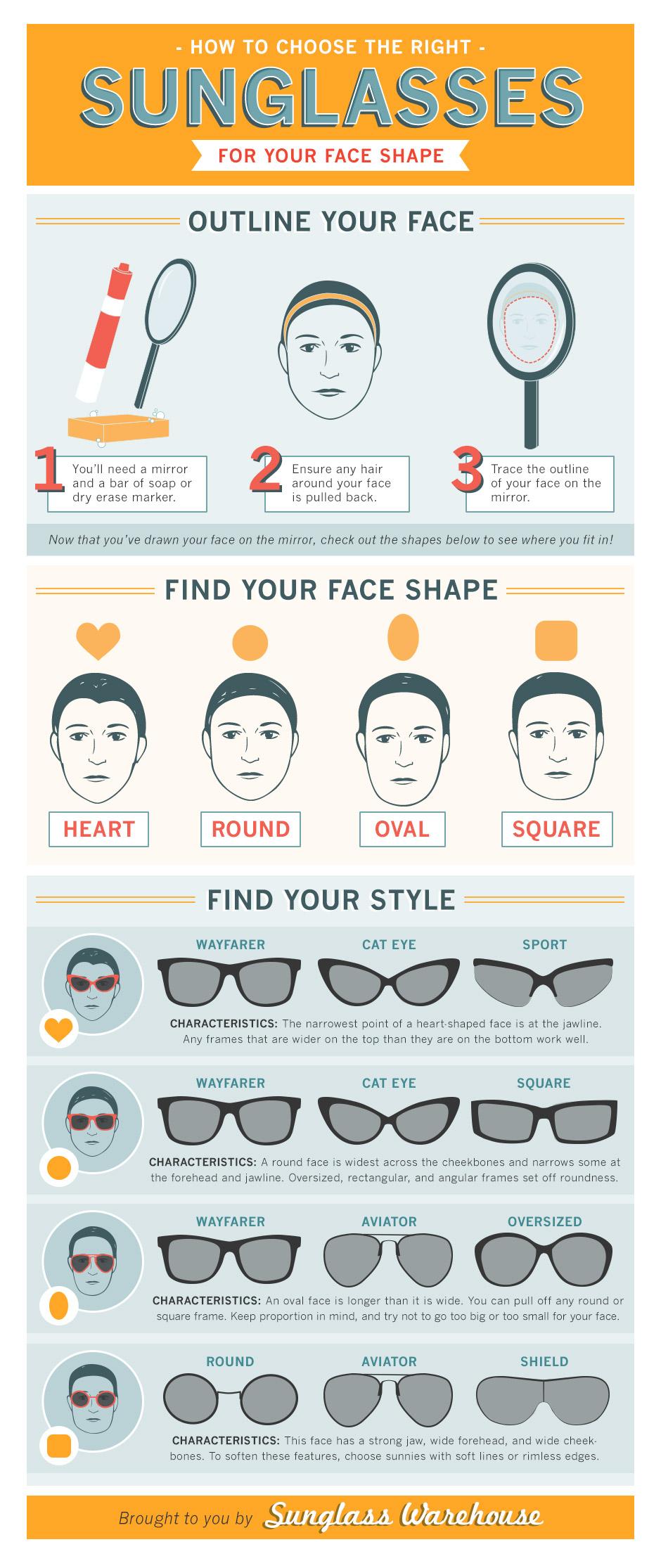 Finding the right sunglasses for your face shape