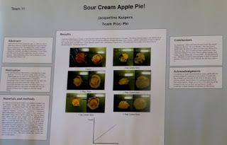 The Science of Apple Pie:  Cooking as a Science Project