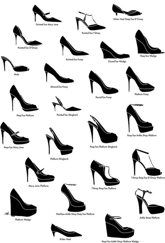 Tuesday Shoesday ~ Do you know the name of your shoes? Tuesday Shoesday ~ Do you know the name of your shoes?