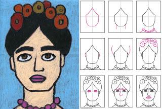 How to Draw Frida Kahlo